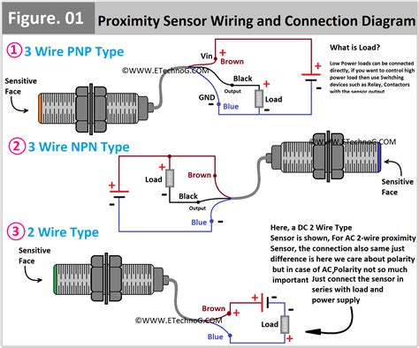 12 to 2 wire wiring diagram